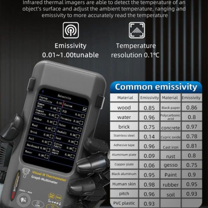 Thermal Imager Multimeter Handheld Touch Screen High Accuracy Thermometer, BSIDE SH7 Standard, BSIDE SH7 Standard+Flexible Coil, BSIDE SH7 Standard+Macro Lens, BSIDE SH7 Standard+Macro Lens+Flexible Coil – Bild 6