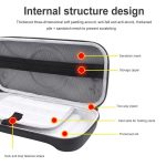 For Nintendo Switch 2 Storage Bag Portable O-Pattern Handbag, O-Pattern PU Black, O-Pattern Fabric Gray – Bild 5