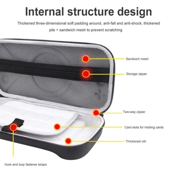 For Nintendo Switch 2 Storage Bag Portable O-Pattern Handbag, O-Pattern PU Black, O-Pattern Fabric Gray – Bild 5