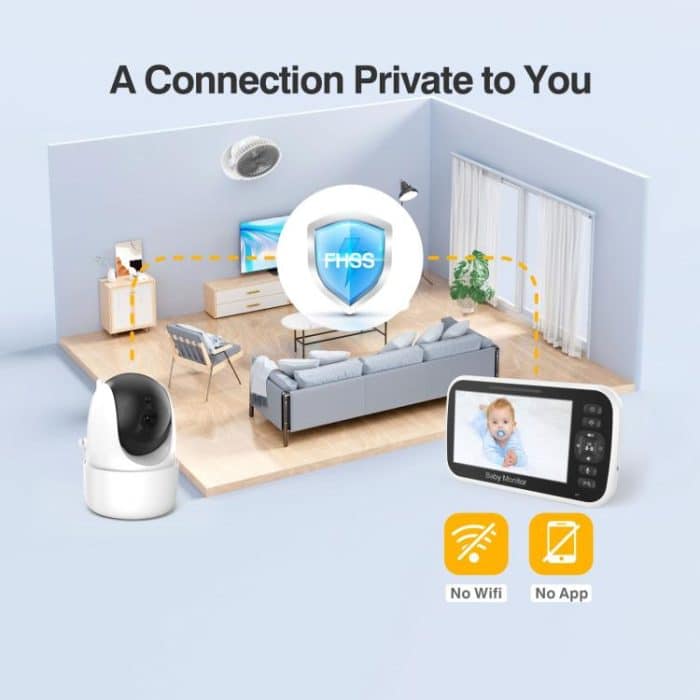 5 inch LCD Screen Auto Night Vision Baby Monitor, US Plug, EU Plug, UK Plug, AU Plug – Bild 6