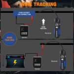 VDIAGTOOL 6-42V Automotive Circuit Tester – Bild 5