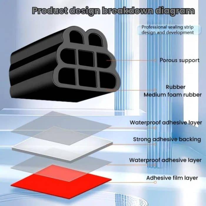 Three-layer Eight-hole Car Door Seam Waterproof Sealing Sound Insulation Strip, For Car Door 5m – Bild 3