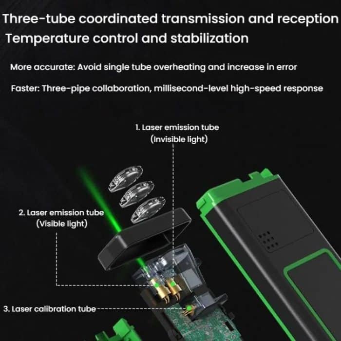 Indoor Outdoor General Purpose Green Laser Range Finder, SNDWAY SW-M50G 50M, SNDWAY SW-M70G 70M, SNDWAY SW-M100G 100M – Bild 6