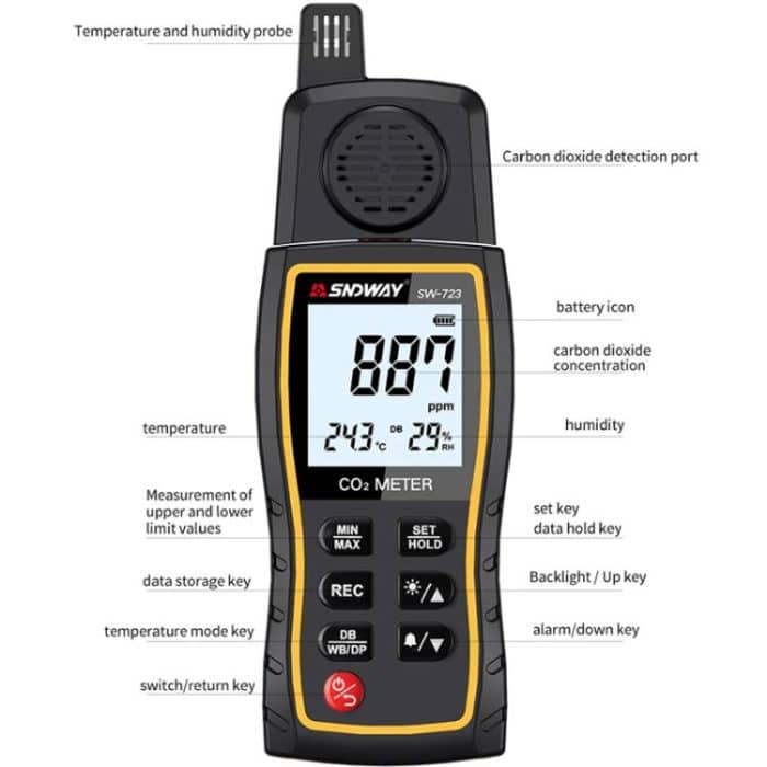Carbon Dioxide Gas Detector Handheld Indoor Household Air CO2 Concentration Alarms, SW-723 – Bild 3