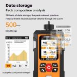 SNDWAY SW7500A 4 In 1 Gas Detector Combustible Gas Oxygen Hydrogen Sulfide Toxic and Harmful Detection Explosion-proof, Standard, With Pump Suction – Bild 4