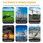 SNDWAY SW7500A 4 In 1 Gas Detector Combustible Gas Oxygen Hydrogen Sulfide Toxic and Harmful Detection Explosion-proof, Standard, With Pump Suction – Bild 9