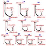 HENGJIA FH032 3-12# Outdoor Fishing Single Hook With Ring, 500pcs / Box – Bild 3