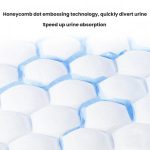 KangYi Doctor 10 Stück/Packung 60 x 90 cm verstärkte Windelunterlage, Einweg-Bettlaken – Bild 4