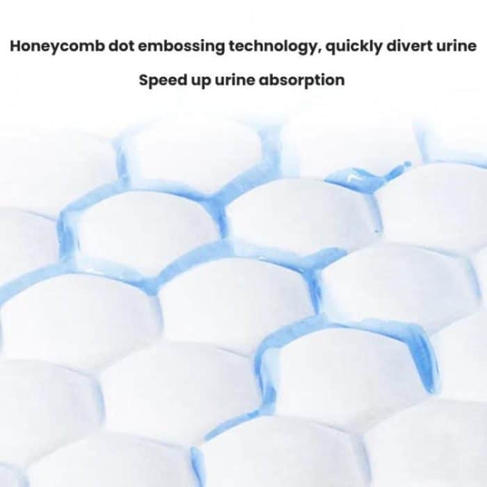 KangYi Doctor 10 Stück/Packung 60 x 90 cm verstärkte Windelunterlage, Einweg-Bettlaken – Bild 4