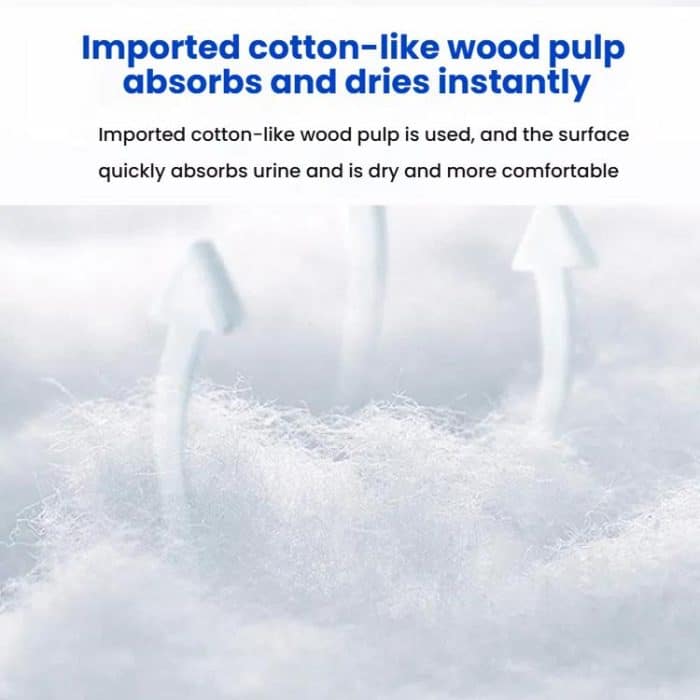 KangYi Doctor 10 Stück/Packung 60 x 90 cm verstärkte Windelunterlage, Einweg-Bettlaken – Bild 7