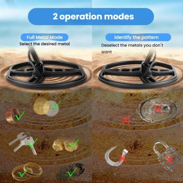 Goint MD-6010 Handmetalldetektor, hochempfindlich, unterirdischer Golddetektor, Schatzsucher für den Außenbereich – Bild 6