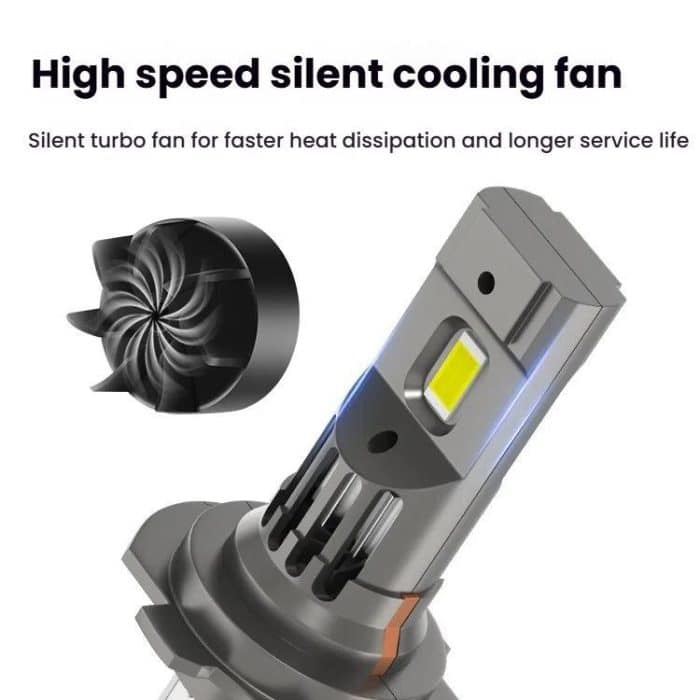 2pcs Integrated Direct-Plug Mini LED Headlight For Cars – Bild 6