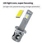 2pcs Direct Plug Mini LED Car Headlight Bulb With Fan Cooling – Bild 4