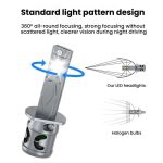 2pcs Direct Plug Mini LED Car Headlight Bulb With Fan Cooling – Bild 5