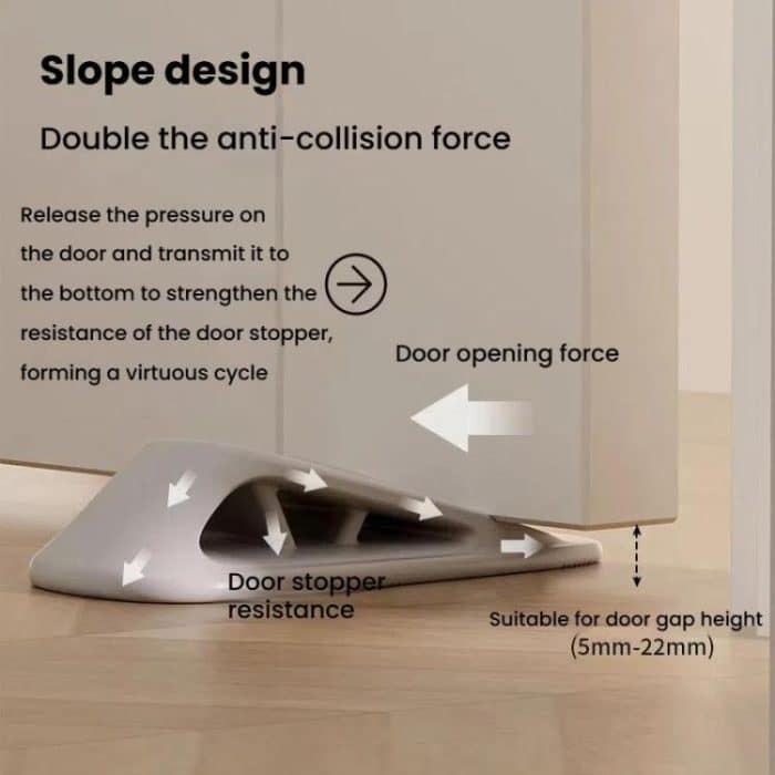 Silicone Door Stopper Anti-collision Household Door Stopper Free Punching Windproof Fixed Door Plug – Bild 10