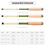 Wooden Handle Mini Tiny Object Rod Pocket Portable Small Fishing Rod, LEO 28327 1.2M, LEO 28327 1.6M, LEO 28327 2.0M – Bild 9