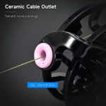 LEO 28339 Ice Fishing Reel With Guide Ring Winter Fishing Raft Reel, 28339 – Bild 6