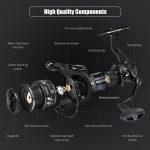 Frontier Spinning Reel Sea Fishing Road Runner Fishing Reel, LEO 28316 ES1000, LEO 28316 ES2000, LEO 28316 ES3000, LEO 28316 ES4000, LEO 28316 ES5000 – Bild 4