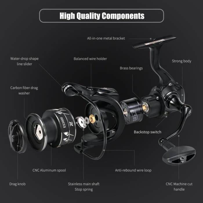 Frontier Spinning Reel Sea Fishing Road Runner Fishing Reel, LEO 28316 ES1000, LEO 28316 ES2000, LEO 28316 ES3000, LEO 28316 ES4000, LEO 28316 ES5000 – Bild 4