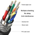 VegGieg V2.0 4K60Hz TV Set-Top Box Computer Monitor Projection HDMI Video Connection Cable, 1.5m, 2m, 3m, 5m – Bild 6