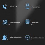 Tri-Band 900/1800/2100MHz Mobile Signal Booster - B1/B3/B8/B20 4G LTE Amplifier, Tri-Band – Bild 3