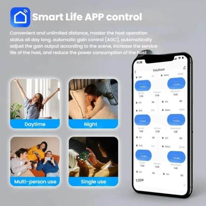 Tri-Band 900/1800/2100MHz Mobile Signal Booster - B1/B3/B8/B20 4G LTE Amplifier, Tri-Band – Bild 4
