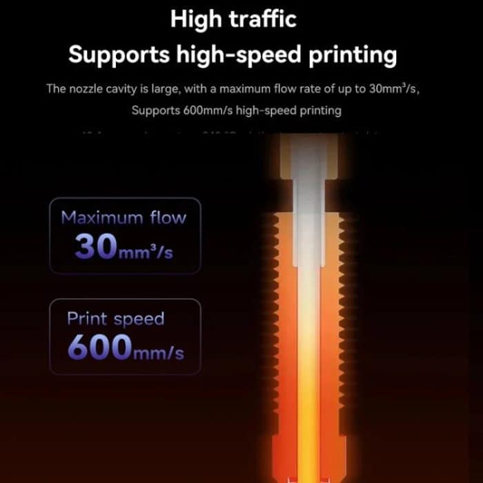 All-in-One Chrome Zirconium Copper Nozzle for Creality Ender-3 V3/K1C/K1 Max 3D Printers, 1.75/0.2mm, 1.75/0.4mm, 1.75/0.6mm, 1.75/0.8mm, 1.75/1.0mm – Bild 5