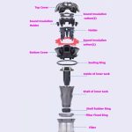 For Dyson V10/V11 Vacuum Cleaner Accessories, Cyclone Seal Ring, Cyclone Sound Isolation Cotton Red, Cyclone Sound Isolation Cotton Gray – Bild 4