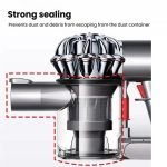 For Dyson V6/DC58/DC59 Vacuum Cleaner Dust Bin Replacement Parts, A  Interface, B Interface – Bild 6