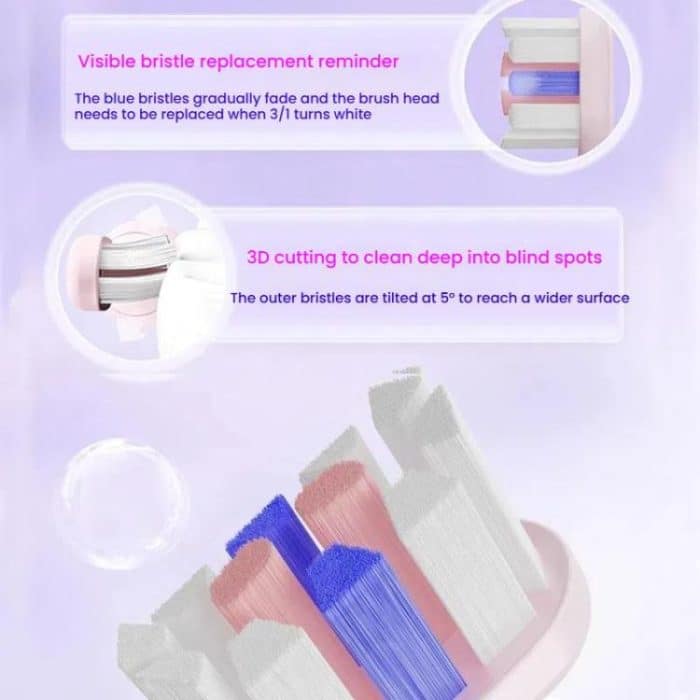 Rechargeable Sonic Electric Toothbrush for Adults with Custom Mode, Antibacterial Brush Heads, Smart Timer, Sterilization White, Sterilization Light Purple, Standard White, Standard Light Purple – Bild 6