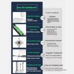 Rechargeable Electric Toothbrush for Adults 4200 RPM Rotating Brush IPX8 Waterproof Inductive Charging, Sterilized White, Sterilized Black, Regular White, Regular Black – Bild 3