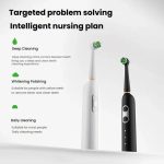 Rechargeable Electric Toothbrush for Adults 4200 RPM Rotating Brush IPX8 Waterproof Inductive Charging, Sterilized White, Sterilized Black, Regular White, Regular Black – Bild 6