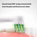 Rechargeable Electric Toothbrush for Adults 4200 RPM Rotating Brush IPX8 Waterproof Inductive Charging, Sterilized White, Sterilized Black, Regular White, Regular Black – Bild 7