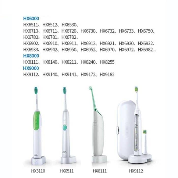 HX6100 USB-Ladegerät für Philips Zahnbürsten HX2421/ HX3216 / HX6322 / HX6511 usw. – Bild 5