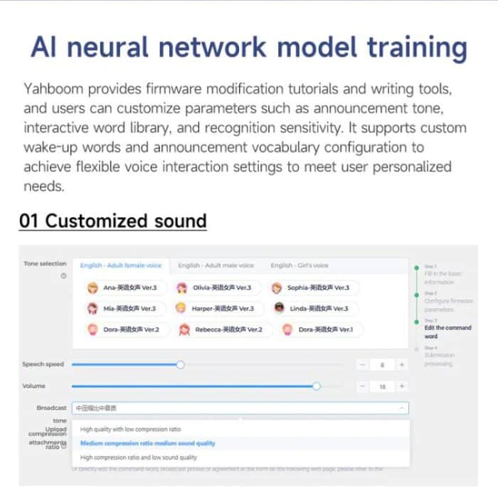 Yahboom Intelligent Voice Interaction Module unterstützt benutzerdefinierte Befehlswörter CI1302-Chip – Bild 8