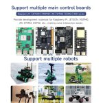 Yahboom Intelligent Voice Interaction Module unterstützt benutzerdefinierte Befehlswörter CI1302-Chip – Bild 9