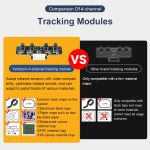 Yahboom 4 Channel Infrared Tracking Sensor Module For Smart Car Robot, Module, Module+ 6Pin Cable, With 6Pin Cable+16mm Copper Column, With 6Pin Cable+23mm Copper Column, Module+DuPont Cable, With DuPont Cable+16mm Copper Column... – Bild 4