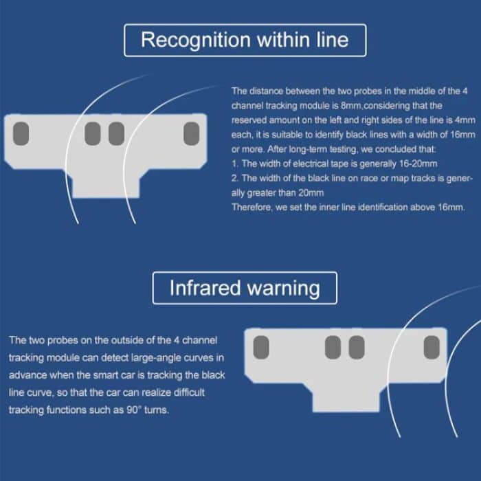 Yahboom 4 Channel Infrared Tracking Sensor Module For Smart Car Robot, Module, Module+ 6Pin Cable, With 6Pin Cable+16mm Copper Column, With 6Pin Cable+23mm Copper Column, Module+DuPont Cable, With DuPont Cable+16mm Copper Column... – Bild 8