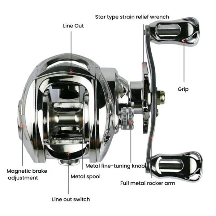 Baitcasting Fishing Reel 6.3:1 Gear Ratio with Magnetic Brake System, 12-Setting Adjustable, YUMOSH EQM201 Left Hand, YUMOSH EQM200 Right Hand – Bild 4