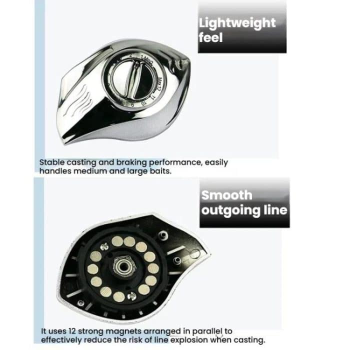 Baitcasting Fishing Reel 6.3:1 Gear Ratio with Magnetic Brake System, 12-Setting Adjustable, YUMOSH EQM201 Left Hand, YUMOSH EQM200 Right Hand – Bild 7
