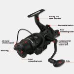 Dual Brake Fishing Reel Metal Shallow Spool & Zero-Gap Design for Long Casting, YUMOSHI KP3000, YUMOSHI KP4000, YUMOSHI KP5000, YUMOSHI KP6000, YUMOSHI KP7000 – Bild 4