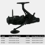 Dual Brake Fishing Reel Metal Shallow Spool & Zero-Gap Design for Long Casting, YUMOSHI KP3000, YUMOSHI KP4000, YUMOSHI KP5000, YUMOSHI KP6000, YUMOSHI KP7000 – Bild 5