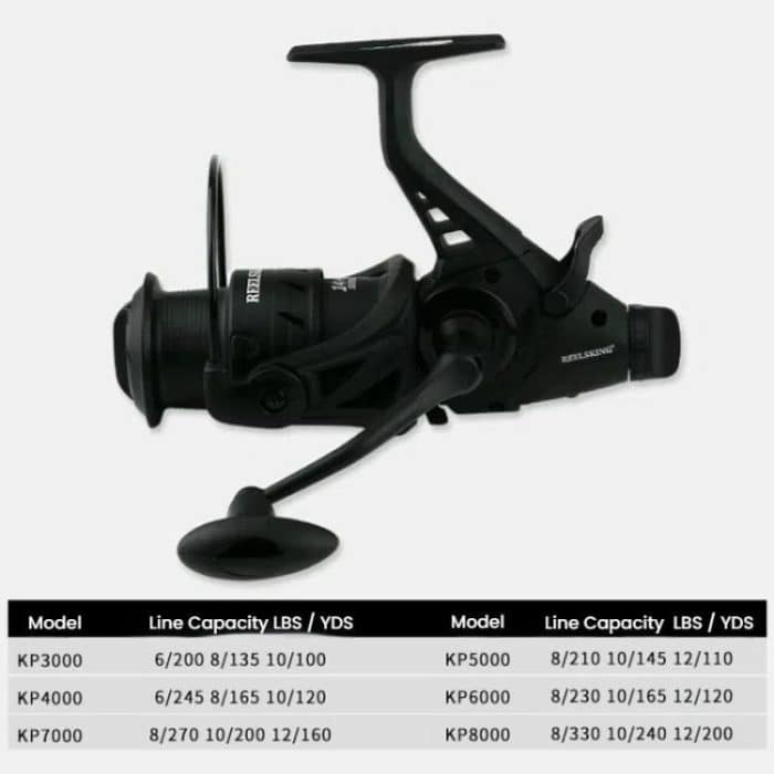 Dual Brake Fishing Reel Metal Shallow Spool & Zero-Gap Design for Long Casting, YUMOSHI KP3000, YUMOSHI KP4000, YUMOSHI KP5000, YUMOSHI KP6000, YUMOSHI KP7000 – Bild 5