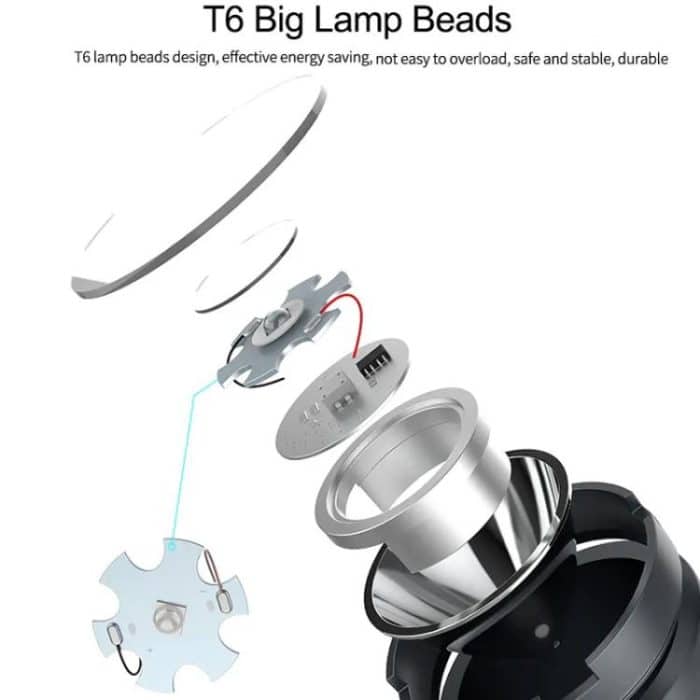 Mobile Phone Repair UV Glue Ultraviolet Curing Lamp Fluorescent Detection Green Oil Curing Light, RELIFE RL-014A – Bild 5