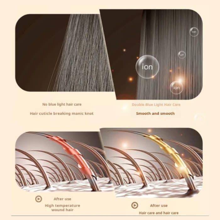 800-1200W High-Speed Hair Dryer with Blue Light Care Foldable & Portable for Travel, US Plug, EU Plug, UK Plug – Bild 7