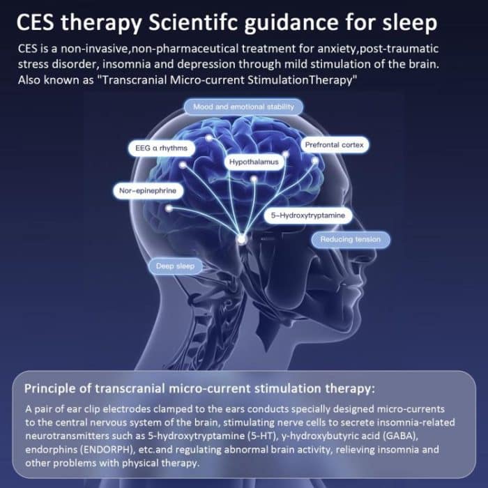 Ear Clip Sleep Aid Device Smart Microcurrent Pulse Pressure Relief Sleep Device, M008 – Bild 5