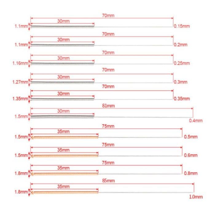 Wiper Nozzle Unclogging Needle Print Nozzle Cleaning Steel Needle, 10pcs /Set, 10pcs /Set+2 Tweezers – Bild 3