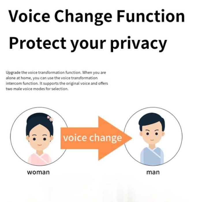 Smart Remote Home Night Vision Capture Monitoring Video Doorbell, D9 – Bild 5