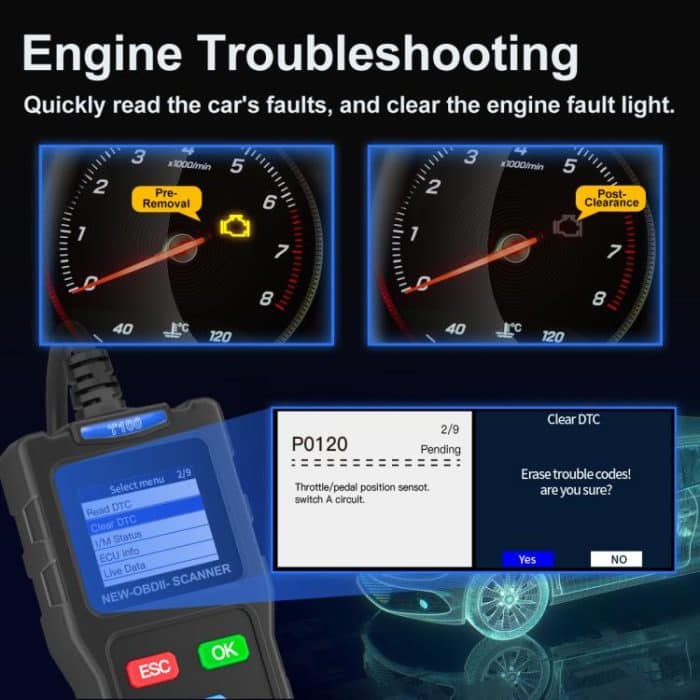 Car Fault Diagnostic Instrument OBD2 Car Engine Tester – Bild 6