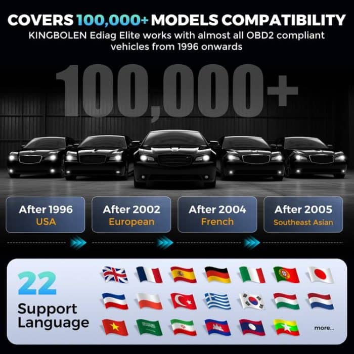 KINGBOLEN Ediag Elite Car Fault OBD2 Multilingual Detector, KBLJ05 – Bild 10